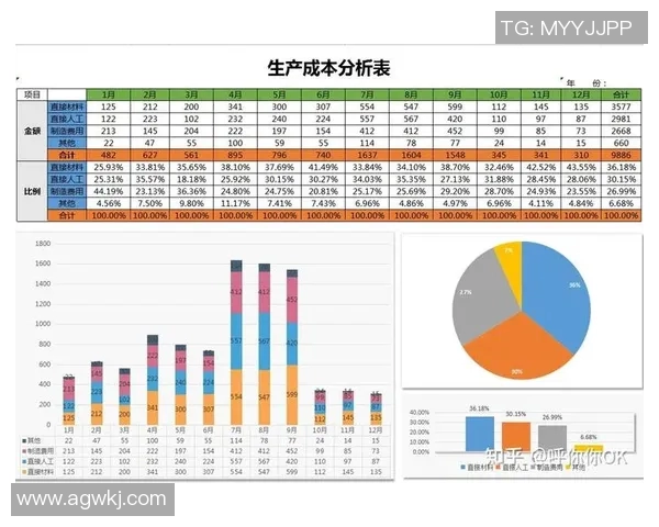 2019年掘金与火箭对决技术统计全面分析与数据对比