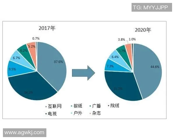 亚马尔地区的地缘政治变局及其对全球能源市场的影响分析